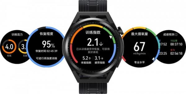 
                            Представлены Huawei Watch GT Runner с продвинутыми спортивными функциями
                        