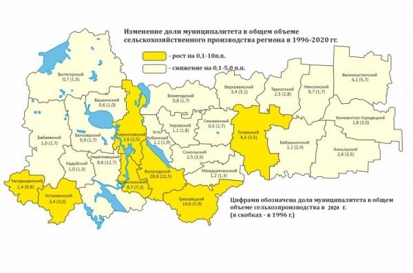 
				В поиске эффективных инструментов развития малых городов Севера России – от ученых Вологодского научного центра	