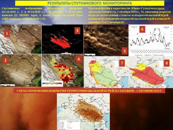 
				Выявить очаги опустынивания: исследование ученых ФНЦ агроэкологии РАН, Волгоград	